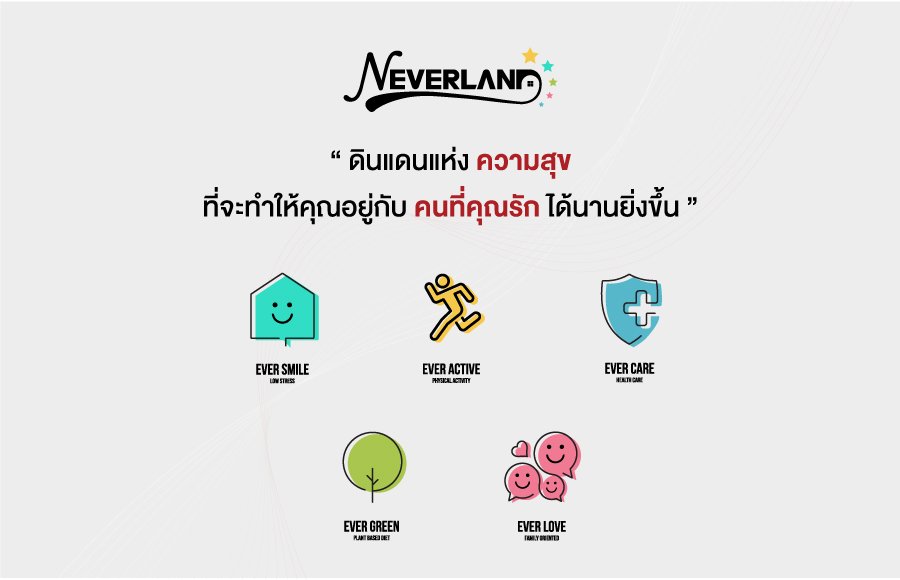 โครงการ 'NEVERLAND' คืออะไร?